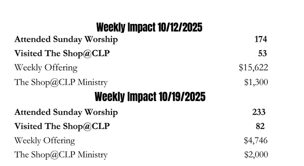 Weekly Giving
