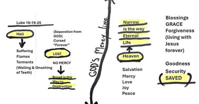 Christianity 101: God's Mercy Line