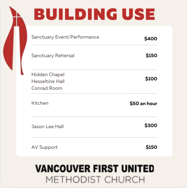 Thoughts from Pastor Eilidh