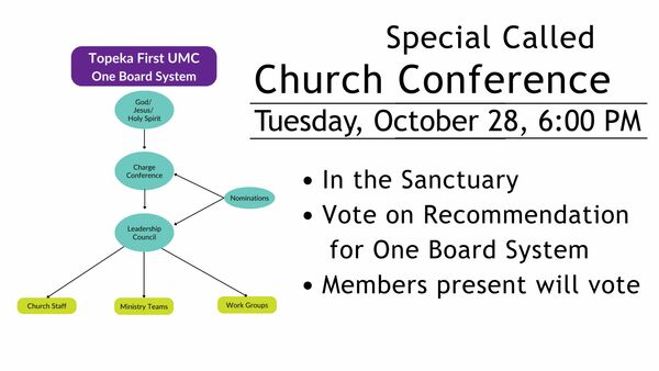 Special Called Church Conference