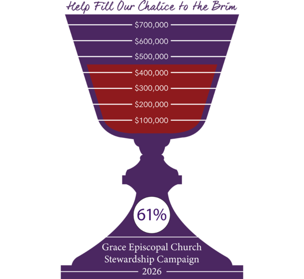 Annual Stewardship Update