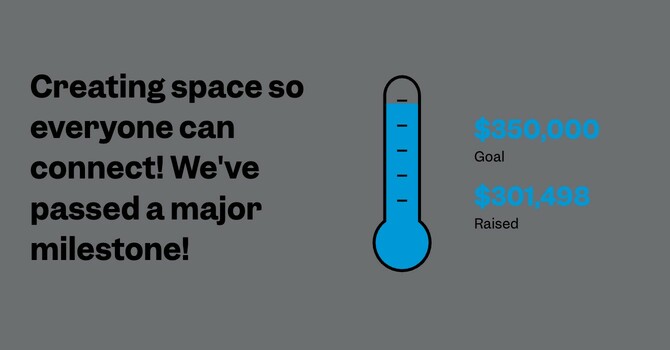 Accessiblity Project Updates