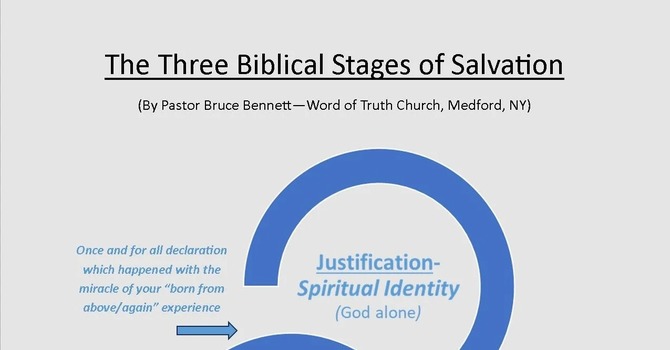 Three Biblical Stages of Salvation
