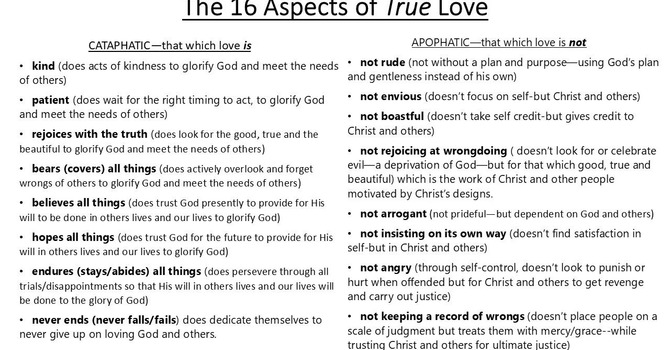 The 16 Aspects of True Love
