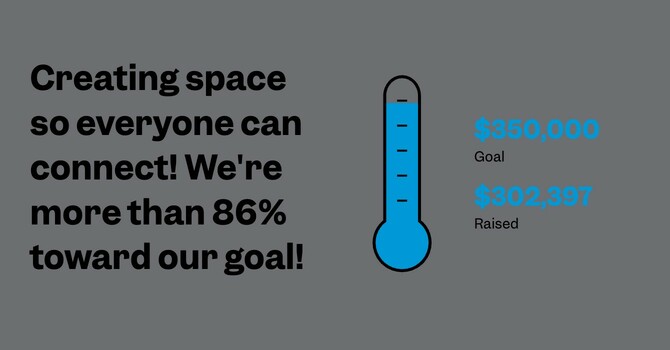 Accessiblity Project Updates