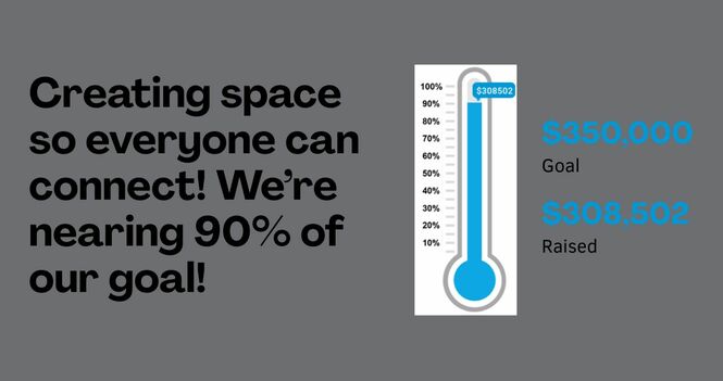 Accessiblity Project Updates