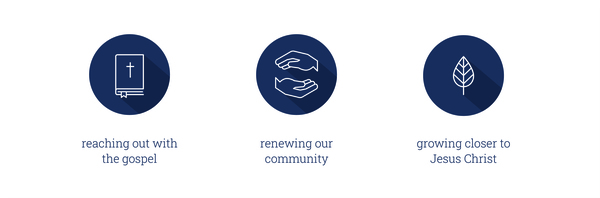 Faith Community’s Vision