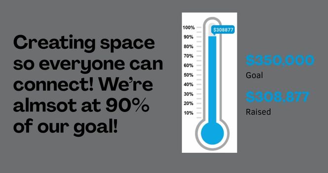 Accessiblity Project Updates