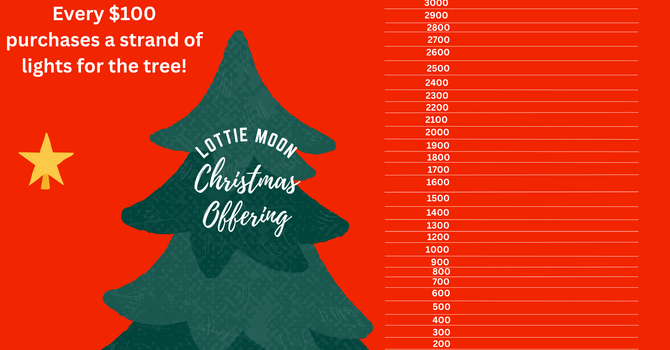 Lottie Moon Christmas Offering