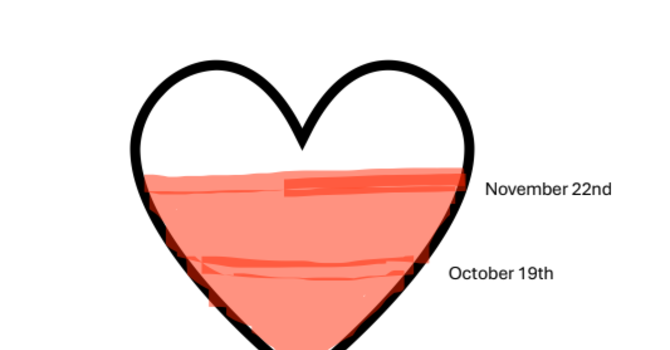 Celebrate 100 Acts of Service!   image