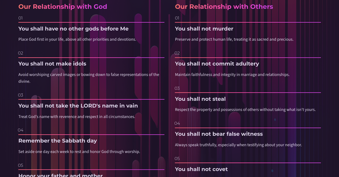 The Power of Love and Honor: Living by God's Greatest Commandments