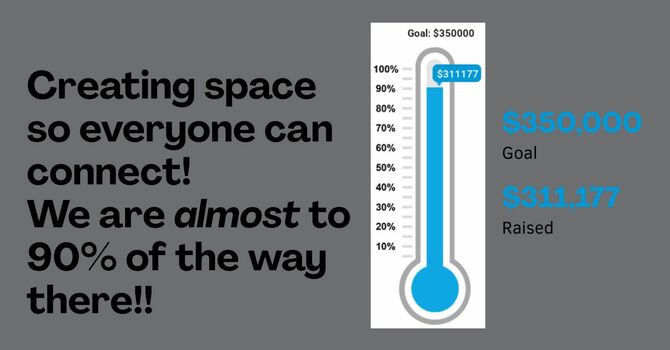 Accessiblity Project Updates