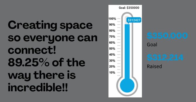 Accessiblity Project Updates