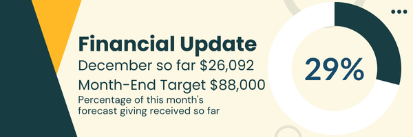See how our Giving is adding up this month!