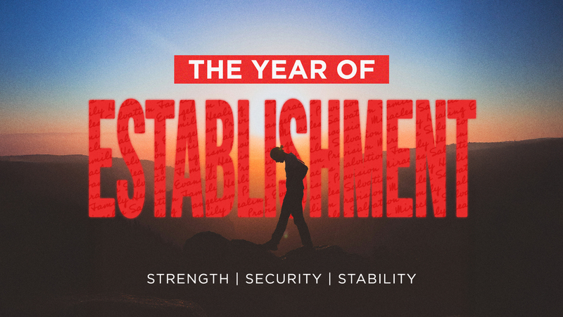 The Year of Establishment