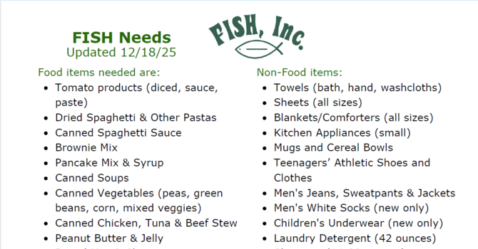 FISH Needs Updated 12/18/2025