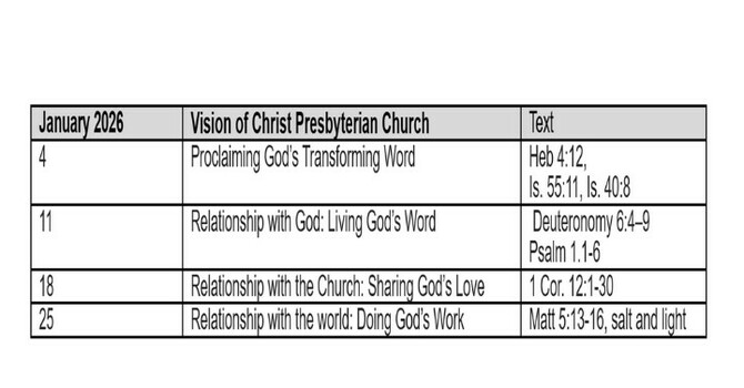 January Sermon Series Beginning 1/4/2026 image