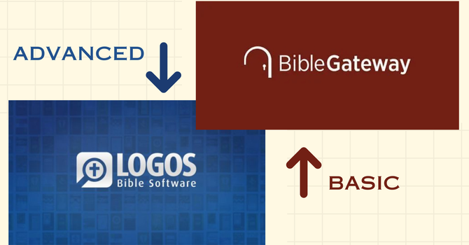 Bible Study Tools image