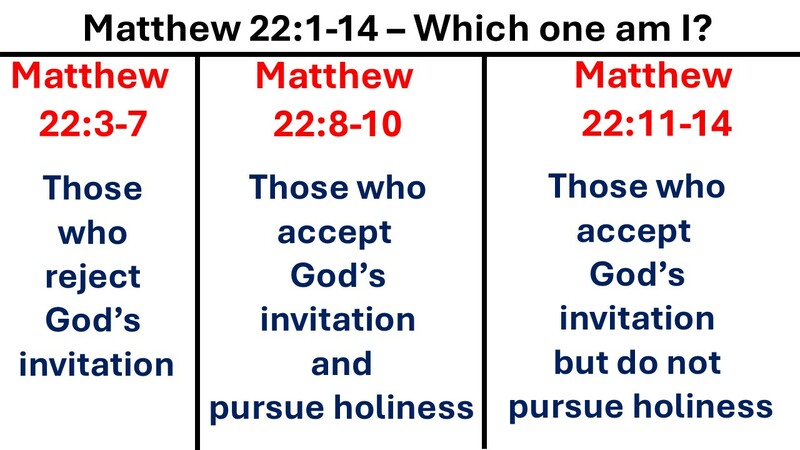 Am I One of Those Who Accepts God's Invitation and Pursues Holiness?