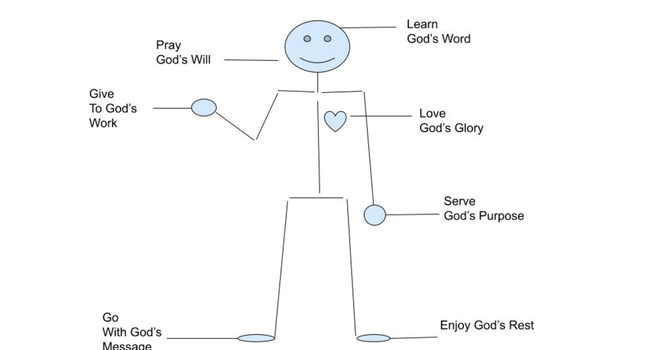 2026 Discipleship Plans image