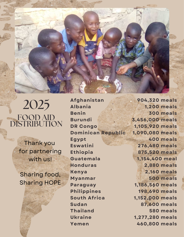 Over 13 Million Meals sent in 2025!