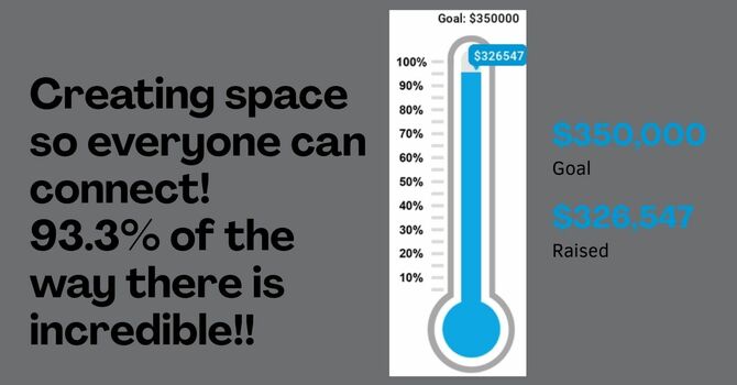 Accessiblity Project Updates