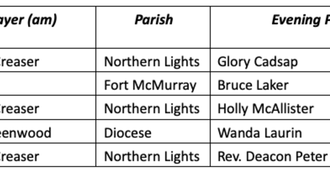 Diocesan Facebook Prayer Schedule