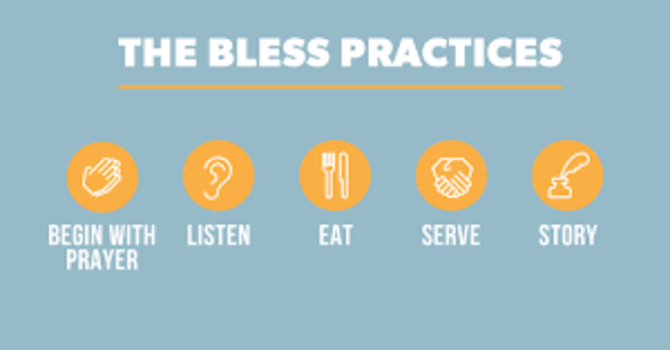 Men's Study - B.L.E.S.S. Practices