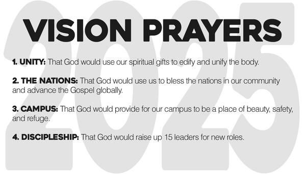 2025 Vision Prayers