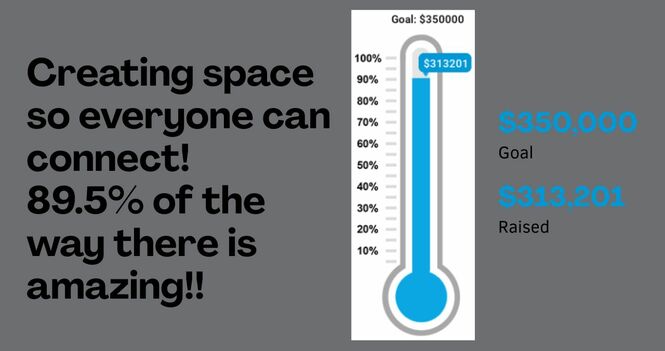 Accessiblity Project Updates - Correction