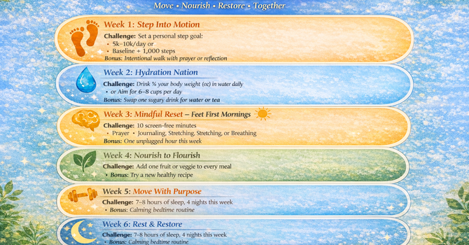 Join us for TG 6 week Step Challenge