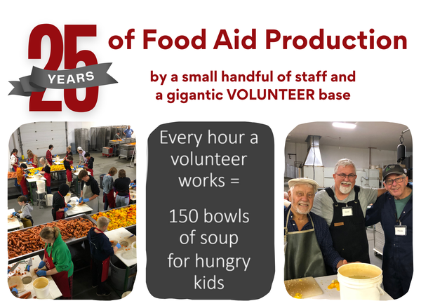 25 Years of Food Aid Production 