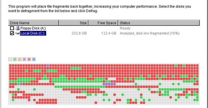 Defragging, Rising Dough, and why we're tired after doing nothing