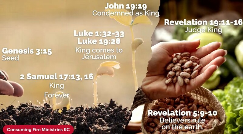 Messiah King of Kings