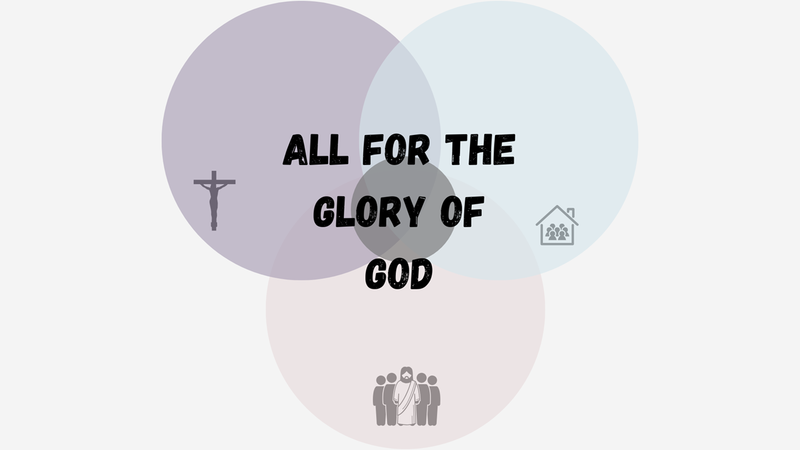 All for the Glory of God