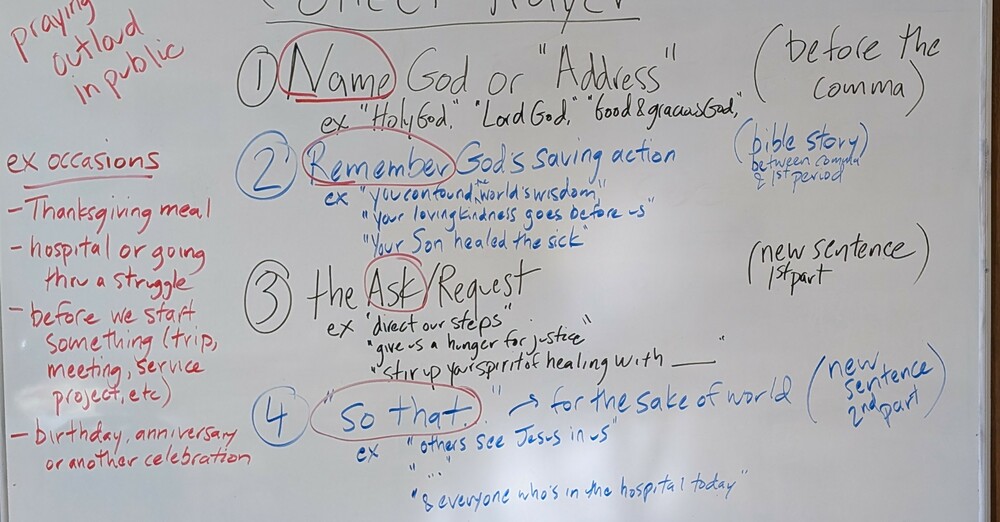 Praying Out Loud with Others