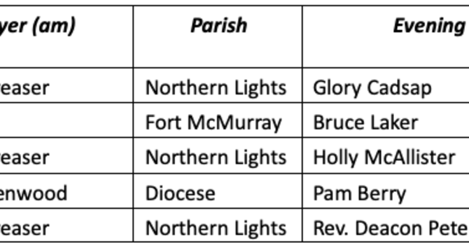 Diocesan Facebook Prayer Schedule