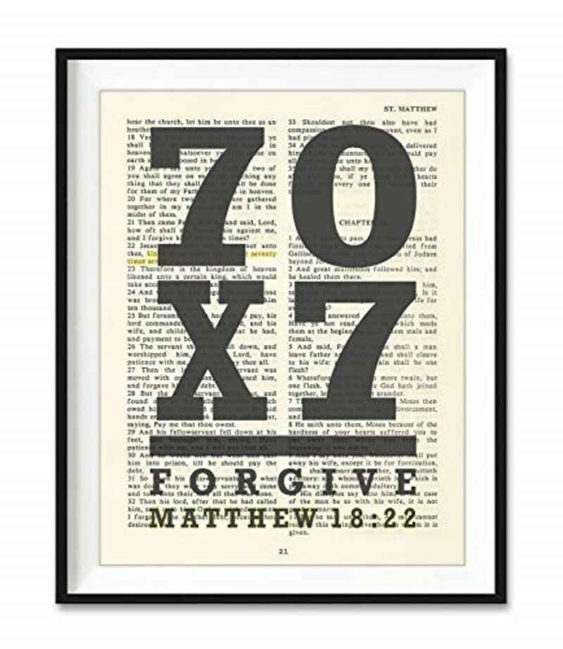 Christianity 101 Series: #4 – FORGIVENESS