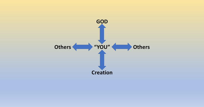 Was David Deluded, Denying, or Discerning?