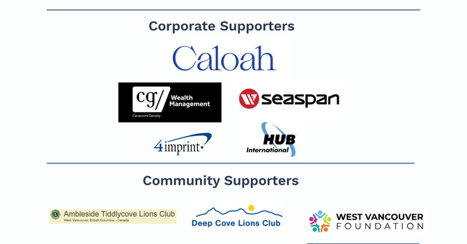 Thank You To Our 2025 Supporters!