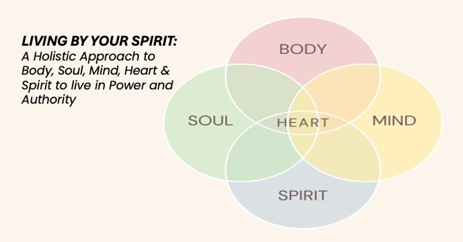 Living By Your Spirit Week 1