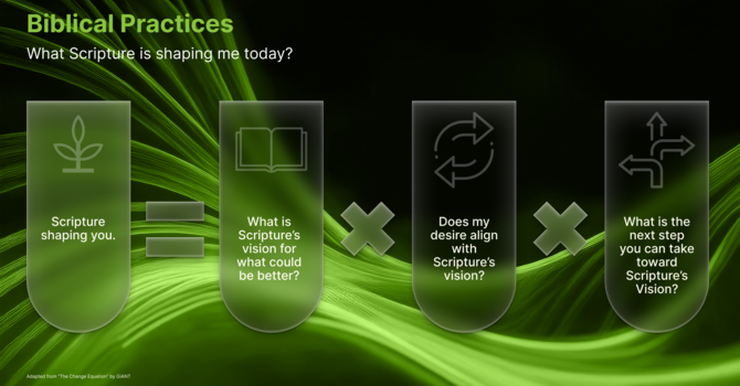 What Scripture Is Shaping Me image