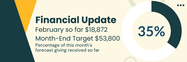 See how our Giving is adding up this month!