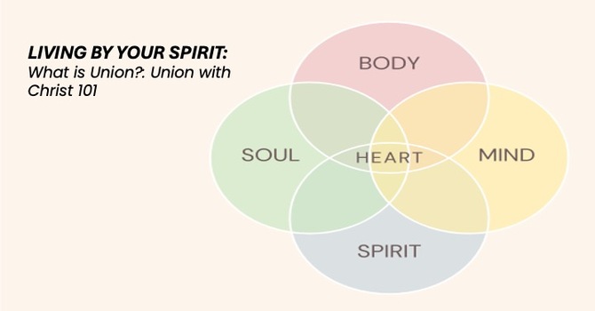 Living By Your Spirit Week 2