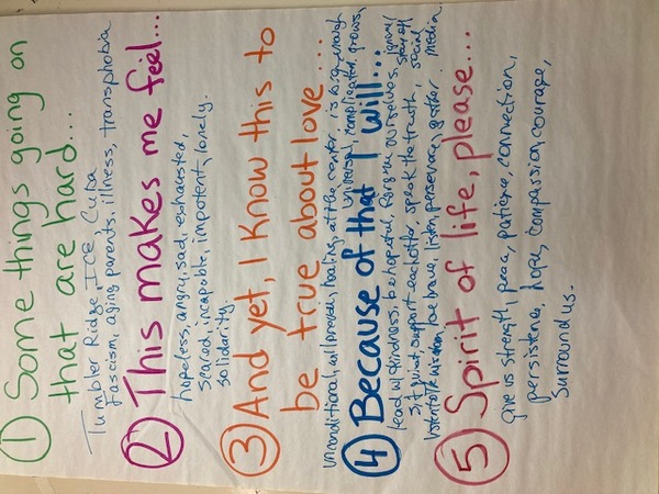 When Your Heart is Heavy