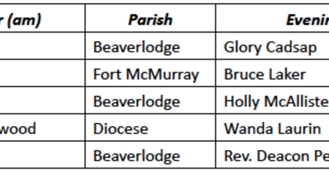 Diocesan Facebook Prayer Schedule