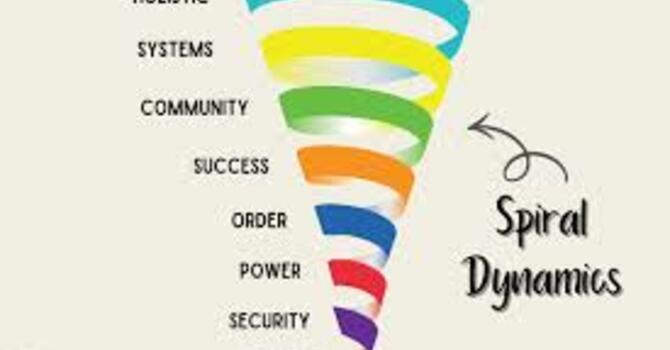 Spiral Dynamics Workshop