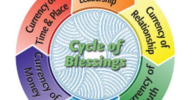 God’s Light Where We Are