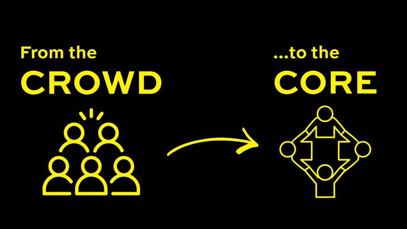 From Crowd to Core
