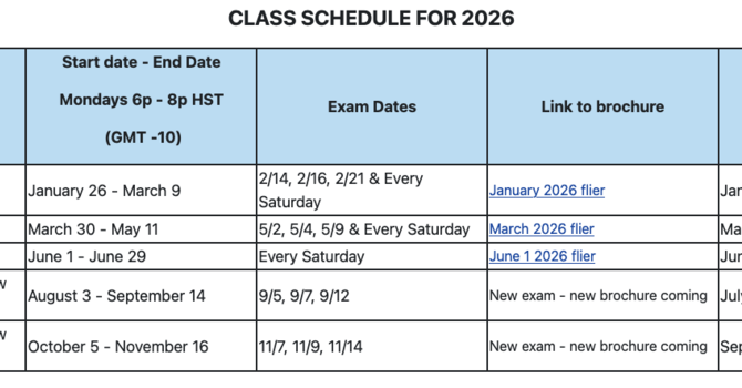 2026 HAM License Classes